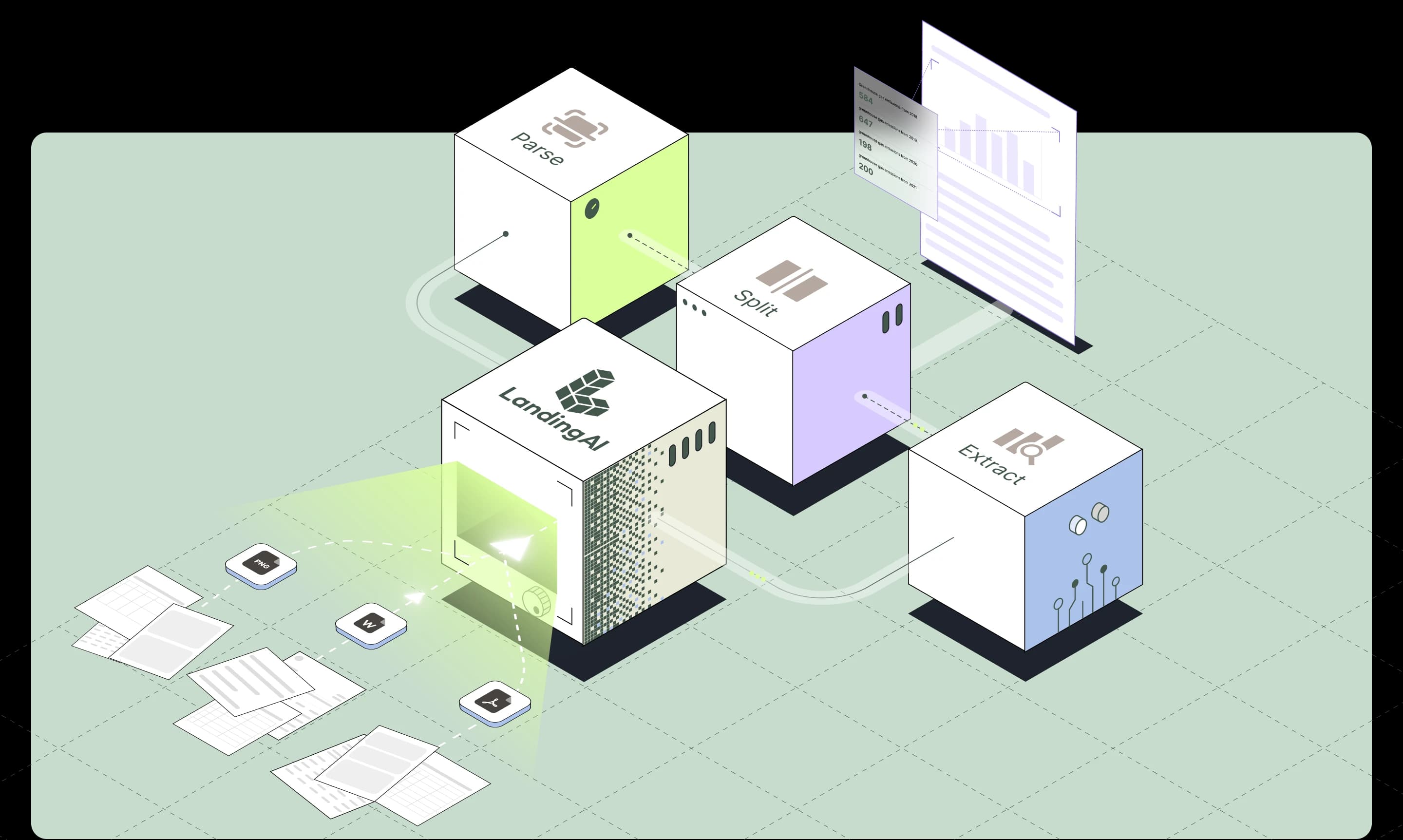 LandingAI platform illustration
