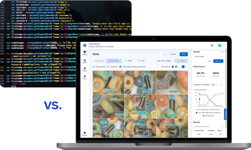 Data-Centric AI Development Time
